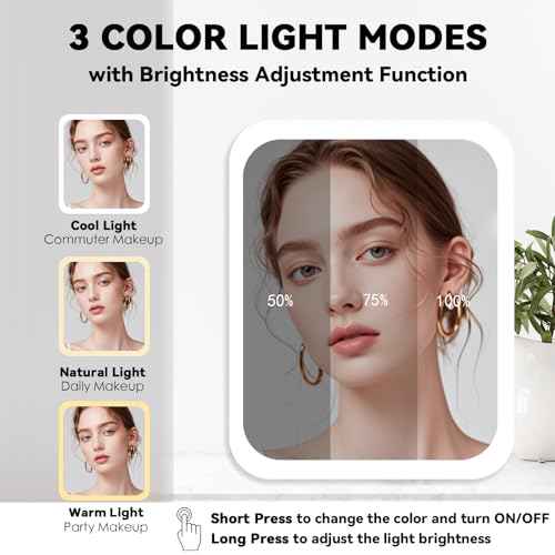 Travel Makeup Bag with LED Mirror Toiletry Bag for women with 10x magnifying glass