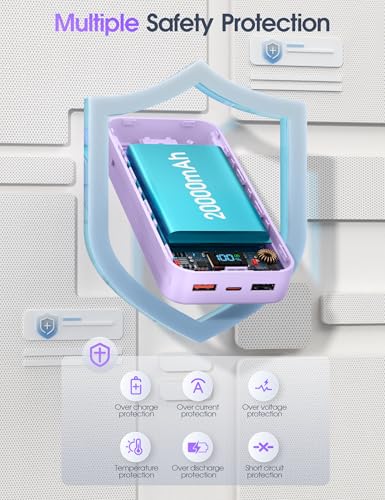 Portable Charger 20000mAh Fast Charging w