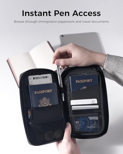 RFID Blocking Passport Holder