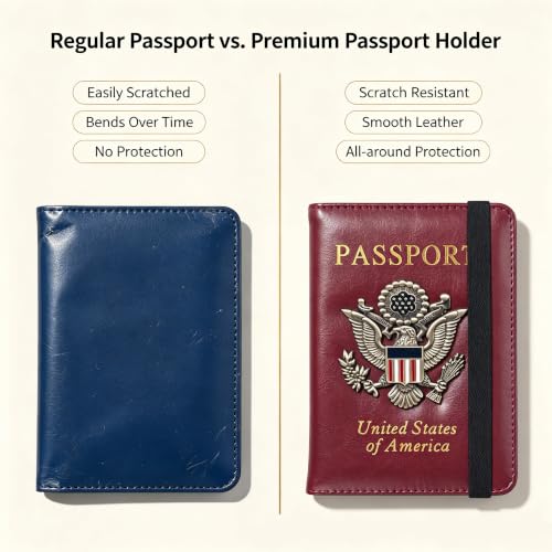 Premium Passport Holder for Travel RFID Blocking Passport Cover Slim