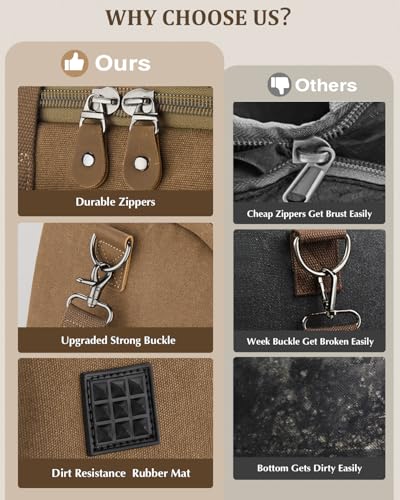 Duffle Bag for Travel