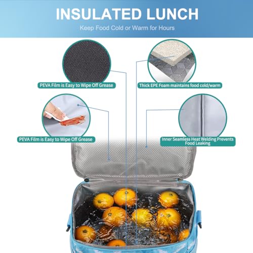 Insulated Lunch Bag