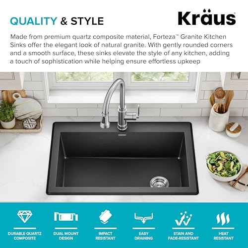 Black 33 in Single Bowl Drop In Granite Sink KGD