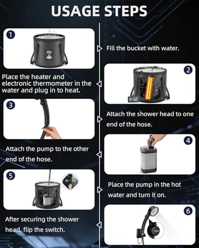 2026 Upgraded Portable Shower with 1500W Auto