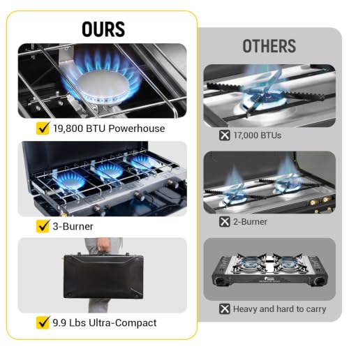 Camping Stove
