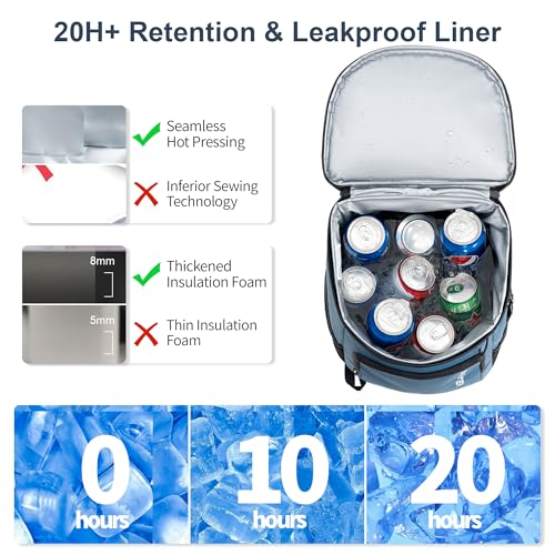 Backpack Cooler Insulated 33 (33 Count)