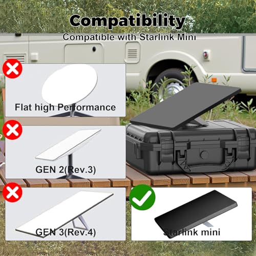 Starlink Mini Protective Cover Case