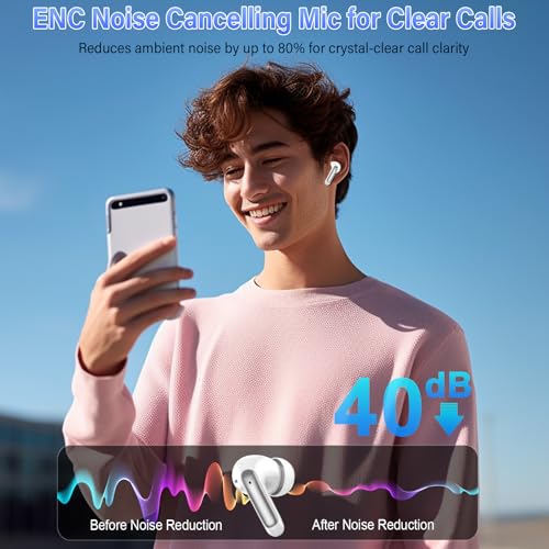 AI Translation Earbuds Real Time Voice Translator Device with Audio & Video Calls