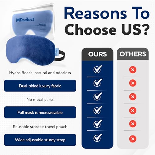 Microwavable & Freezable Hydro Beads Eye Mask