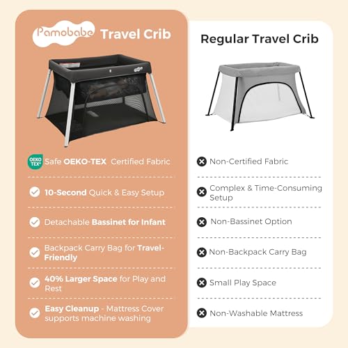 Travel Pack and Play