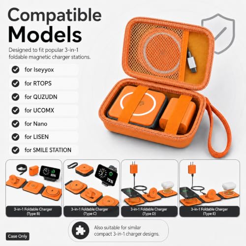 Travel Case for UCOMX for Nano