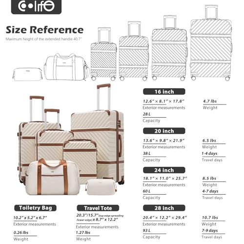 PC Hardshell Luggage (6 Count)