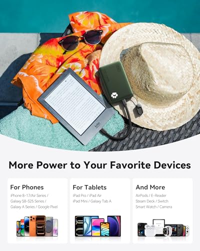 10000mAh 45W Fast Charging Portable Charger