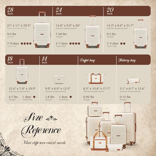 Luggage Sets with Spinner Wheels (7 Count)