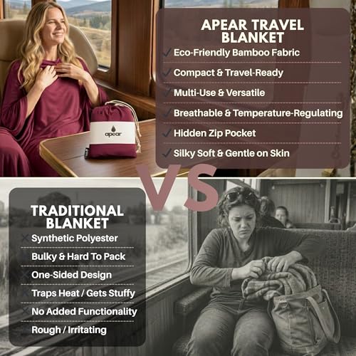 16-in-1 Compact Travel Blanket with Bag – Reversible, Ultra Soft Bamboo Airplane Blanket with Hidden Pocket – Packable for Flights & Travel Essentials (Semi-Weighted, Double Layer)