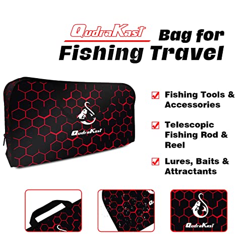 Fishing Rod and Reel Combos