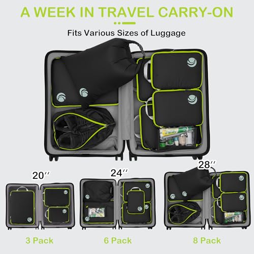 Compression Packing Cubes for Travel