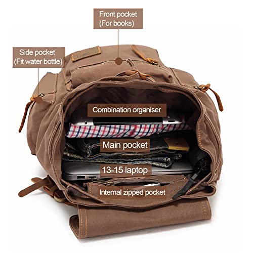 High Capacity Canvas Vintage Backpack