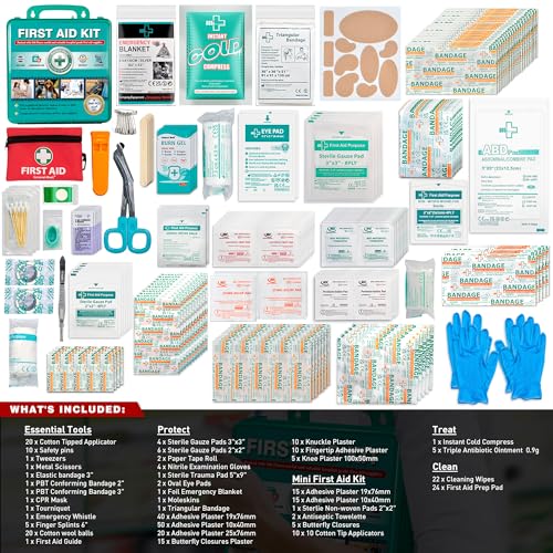 360 Pieces Hardcase First Aid Kit (360 Count)
