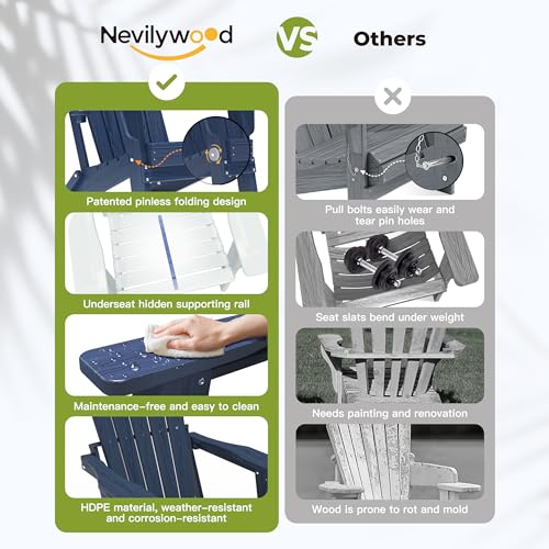 Folding Adirondack Chair