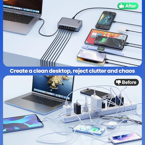 USB C Charger 415W USB C Charger Block