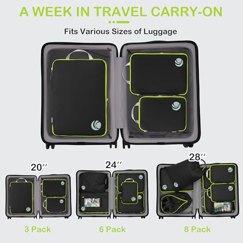 Compression Packing Cubes