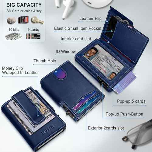 Wallet for Men
