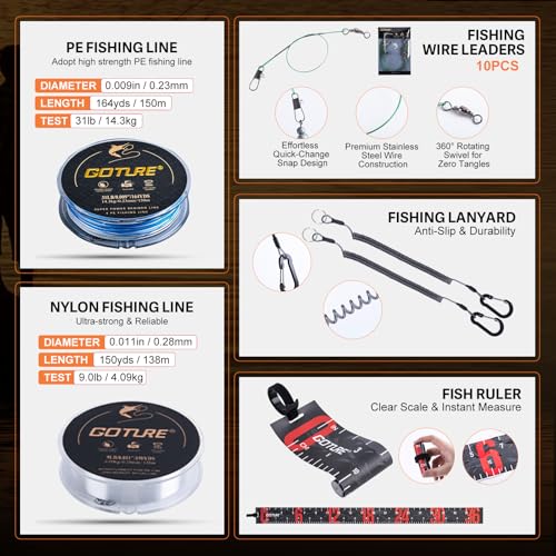 Casting Fishing Pole & Reel Combo