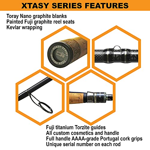 Xtasy Spinning