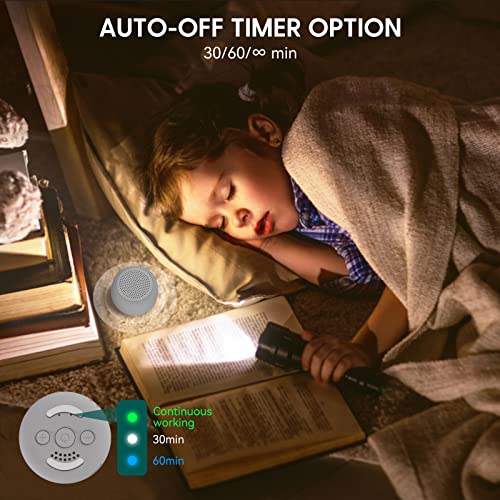 Pocket Mini Portable White Noise Machine for Travel