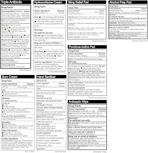 First Aid Kit (16.88 Count)