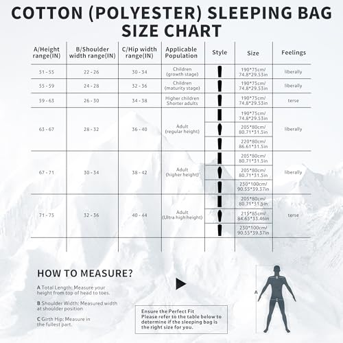 Sleeping Bags for Adults