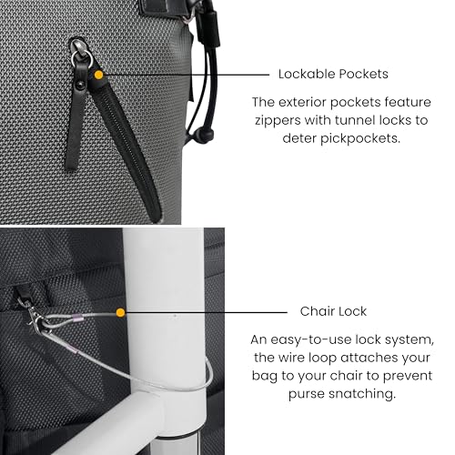 Tempest Anti Theft Convertible Backpack Tote