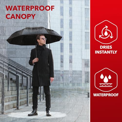 Repel Windproof Travel Umbrella (2 Count)