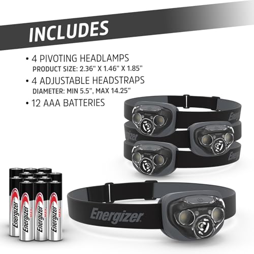 LED Headlamp PRO (4 Count)