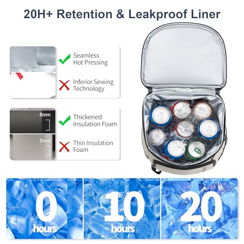 Backpack Cooler Insulated 33 (33 Count)