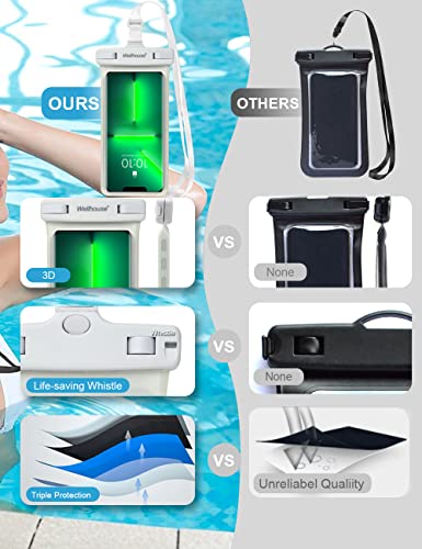 Waterproof Phone Pouch