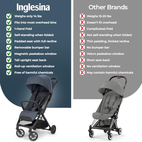 Quid³ Travel Stroller with One