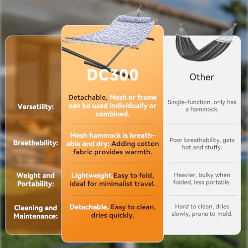 2 Person Double Hammock with Stand