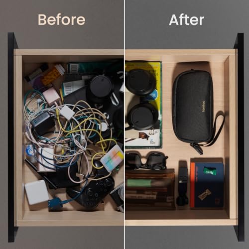 Electronics Organizer Travel Case
