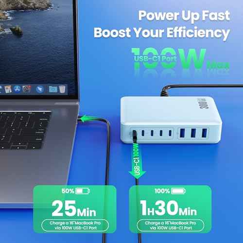 USB C Charger 300W USB C Charger Block