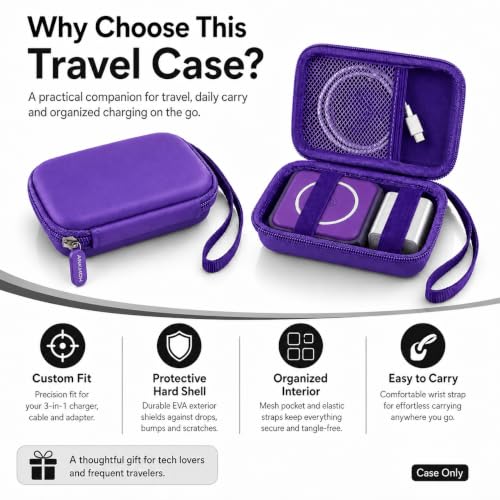 Travel Case for Iseyyox