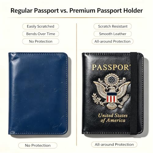 Premium Passport Holder for Travel RFID Blocking Passport Cover Slim