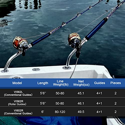 Bent Butt Fishing Rod 2