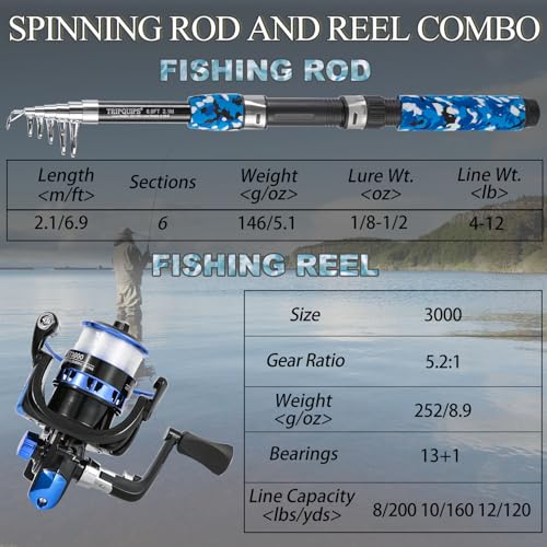 Telescopic Fishing Rods Set