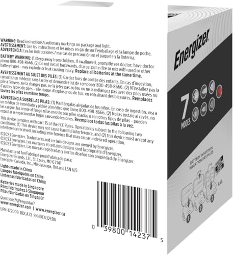 LED Headlamp PRO