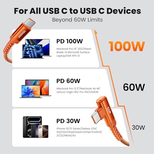 100W Right Angle Fast Charging USB C Cable (2 Count)