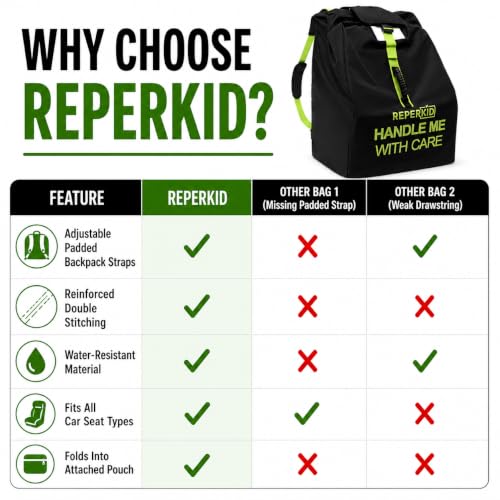 Car Seat Travel Bag for Airplane