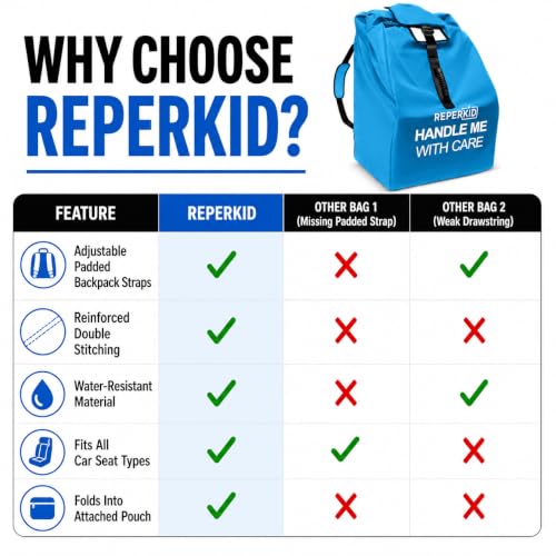 Car Seat Travel Bag for Airplane