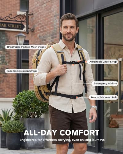 Travel Backpack 40